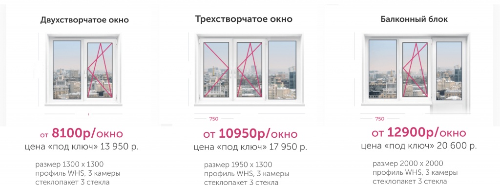 Цены на пластиковые окна в Архангельске в компании Дом Окон